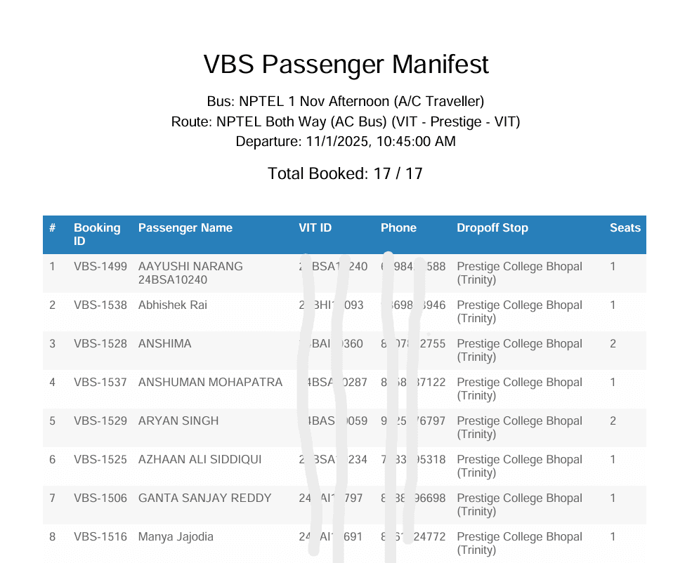 Route Manifest Screenshot